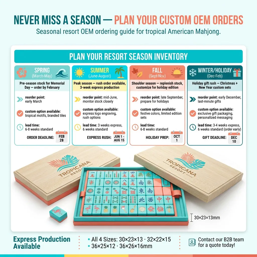Factory Direct Teal Acrylic American Mahjong Set – 166 Tiles (CS-055) detail